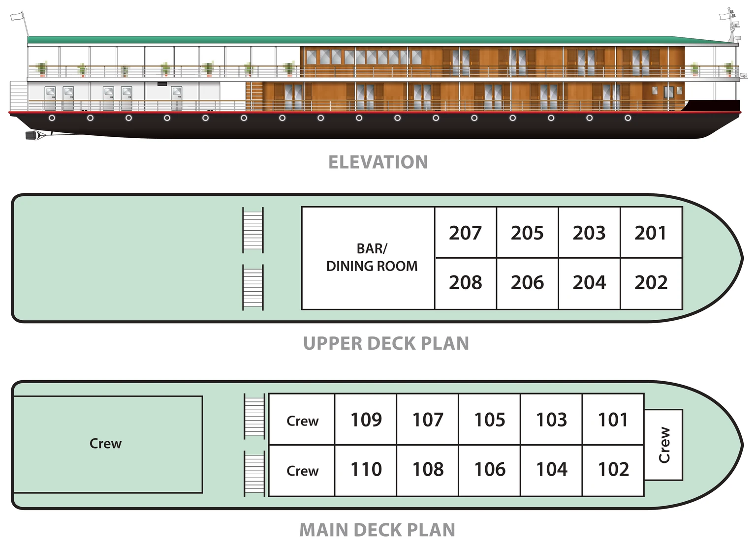 Deck plan of RV Kindat Pandaw: the upper deck with cabins 201 to 208, the saloon bar and dining room and the open deck, and the main deck with cabins 101 to 110